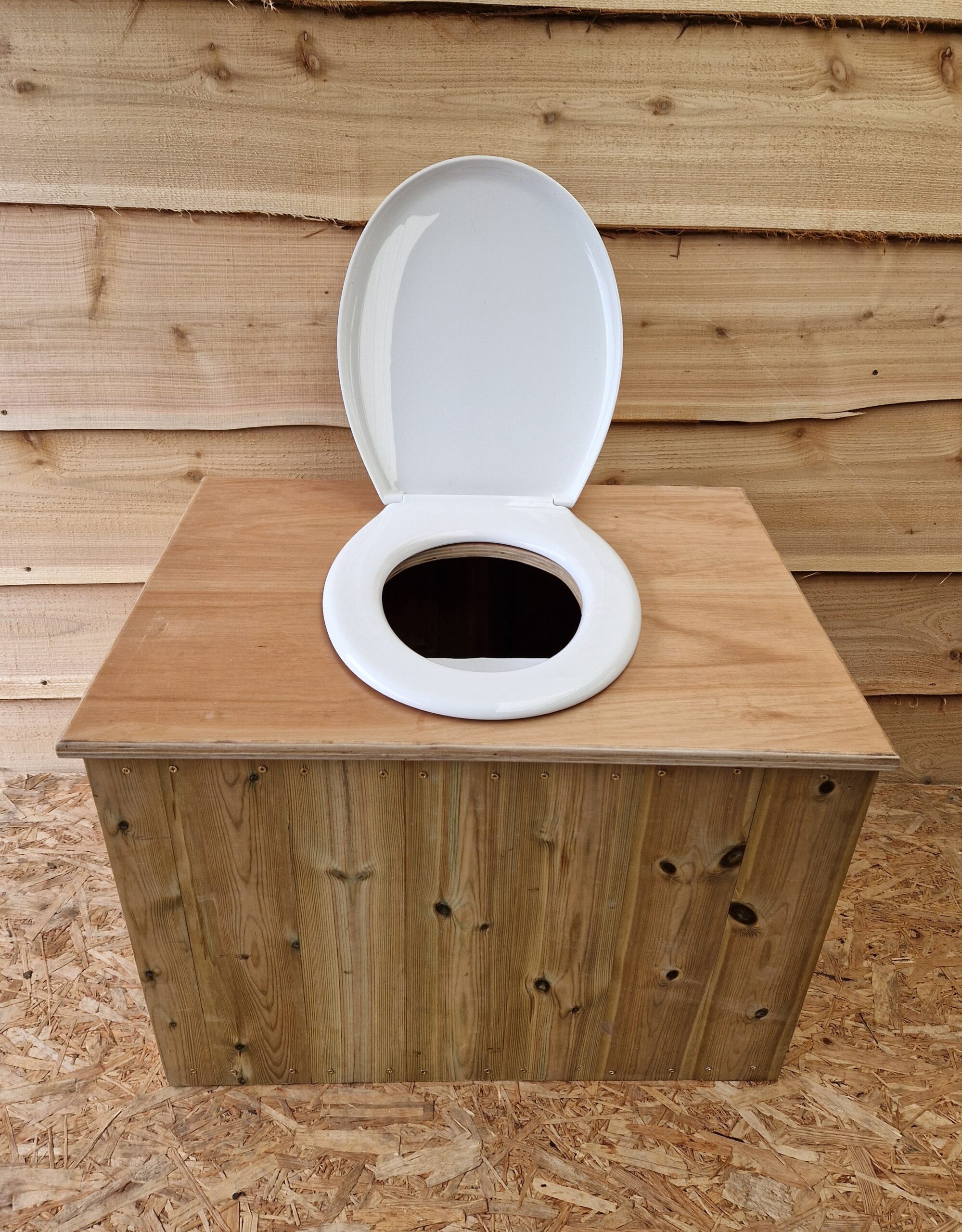 Compact Compost Toilets for Small Spaces. - Image 4