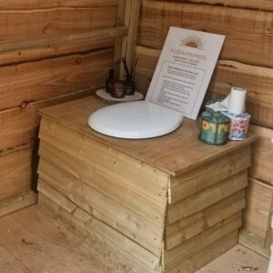 Compact Compost Toilets for Small Spaces.