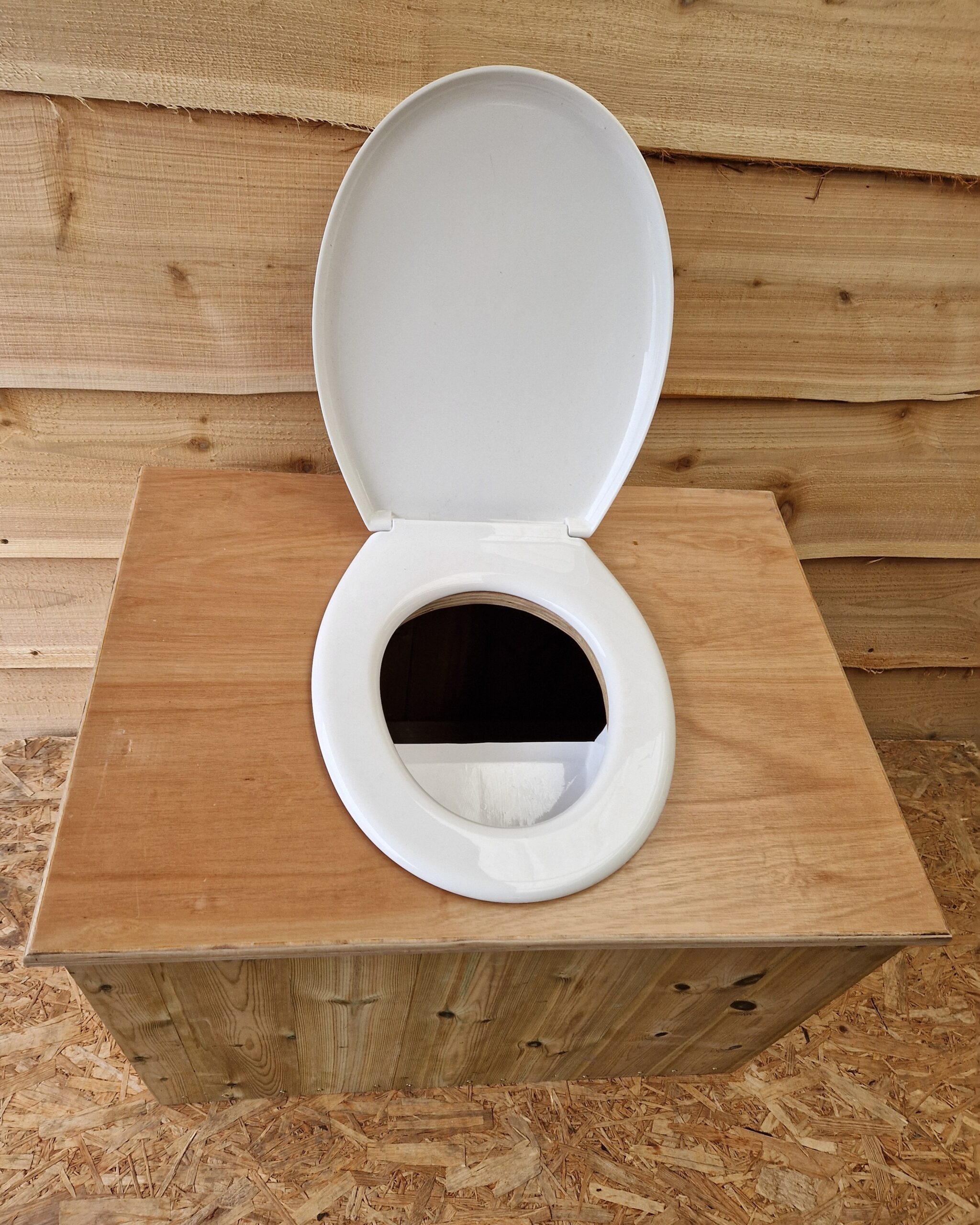 Compact Compost Toilets for Small Spaces. - Image 5